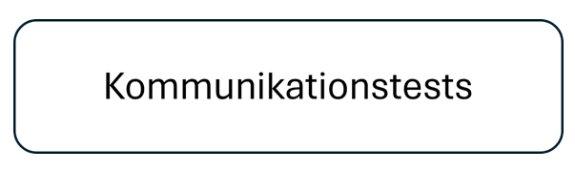 Kommunikationstests kleiner 1.png